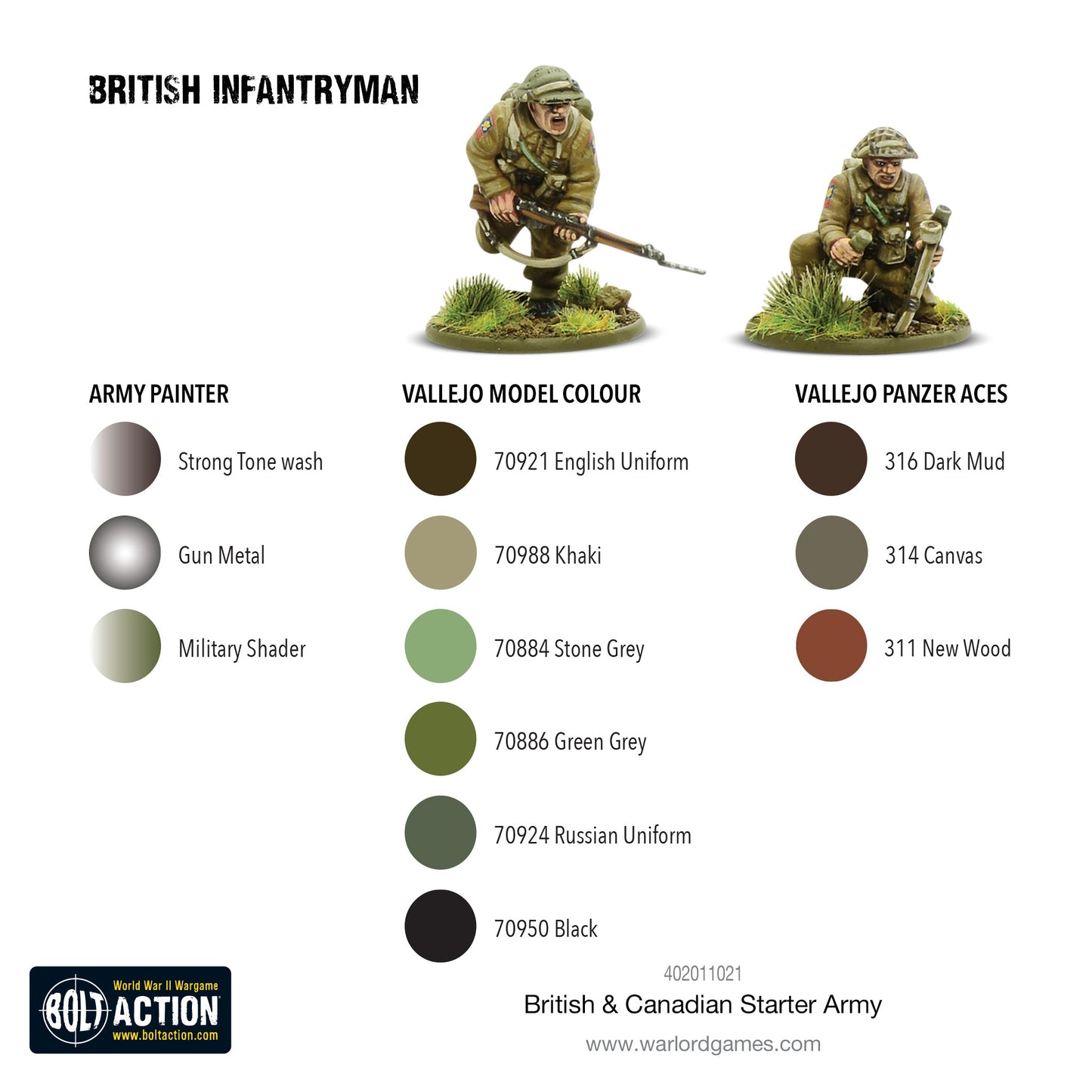 British & Canadian Army (1943-45) Starter Army