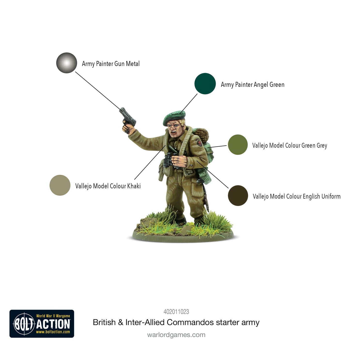 British & Inter-Allied Commandos Starter Army