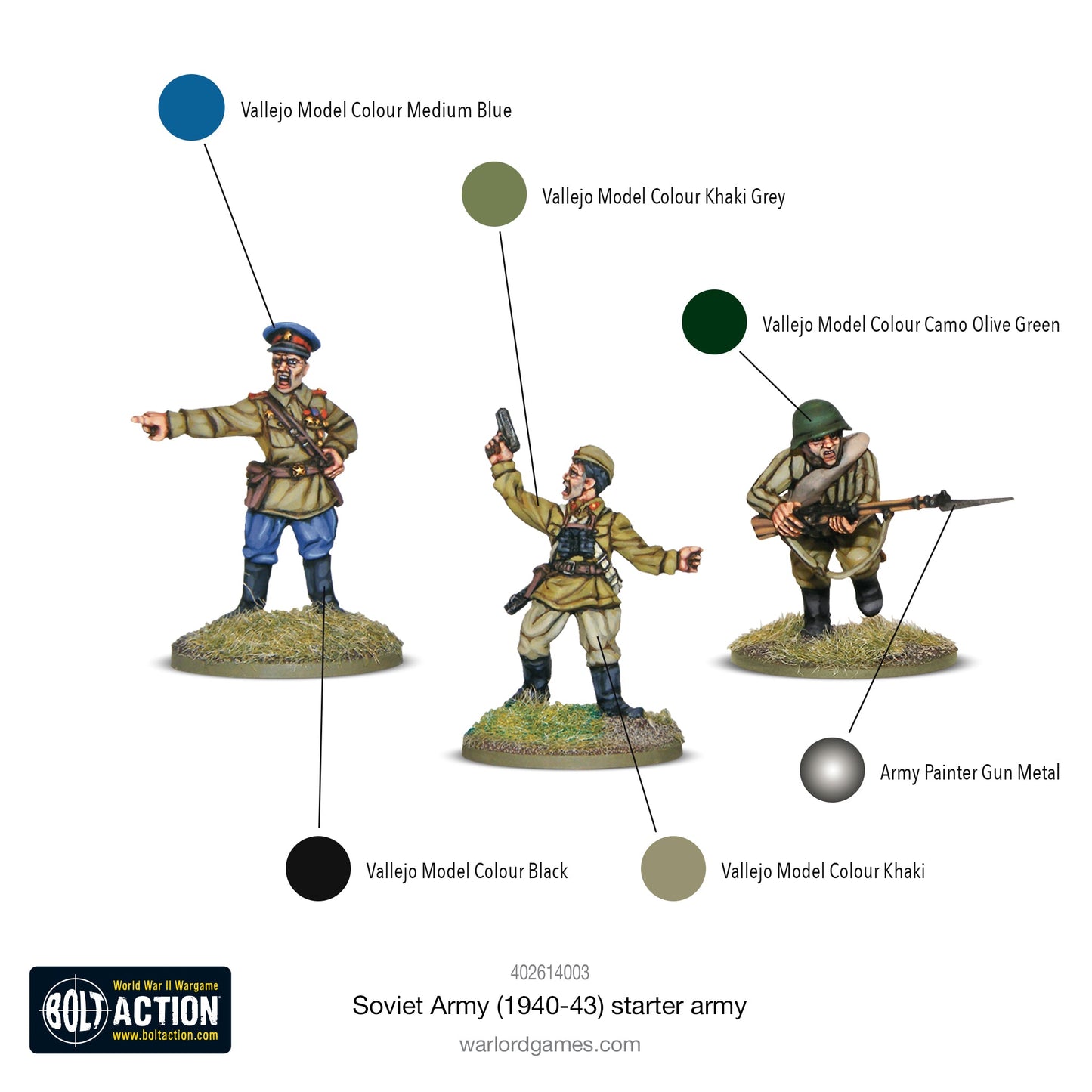 Soviet Army Early War Starter Army